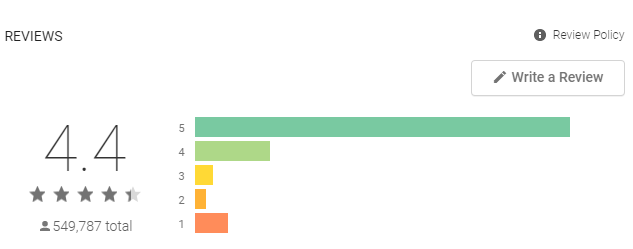 babbel opiniones