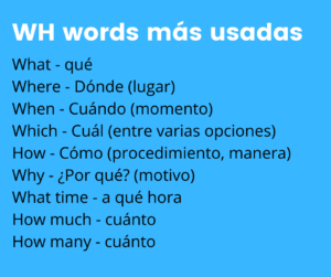 Wh Words Gu A Completa Ejemplos Y Ejercicios