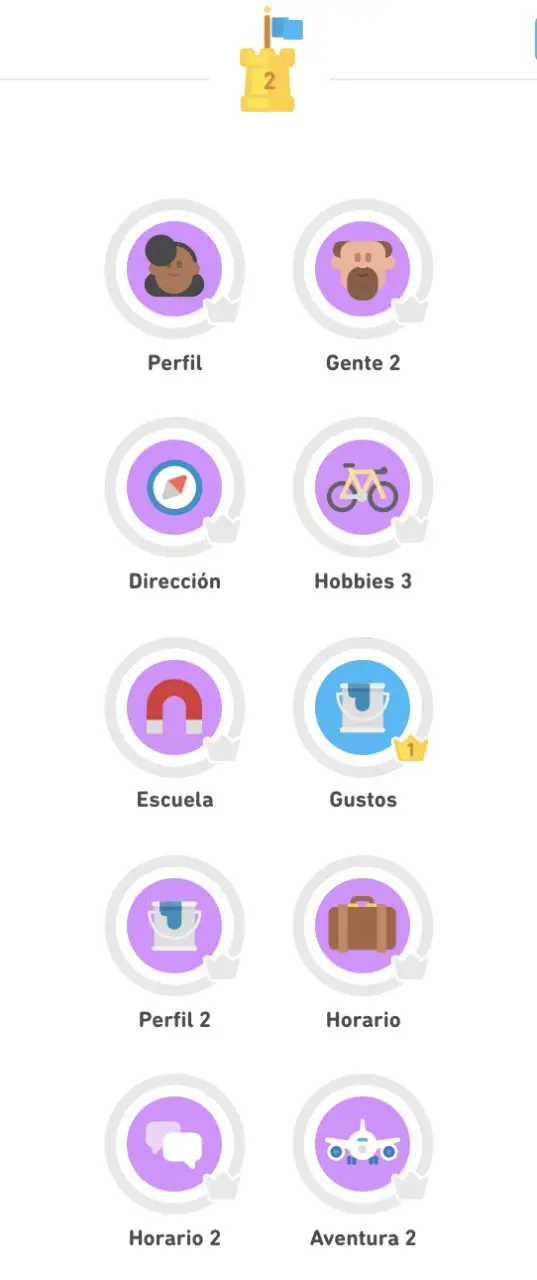 ¿Duolingo Funciona? Opiniones y Análisis 2022 Por Profesora Certificada ¿Duolingo Funciona? Opiniones y Análisis 2022 Por Profesora Certificada