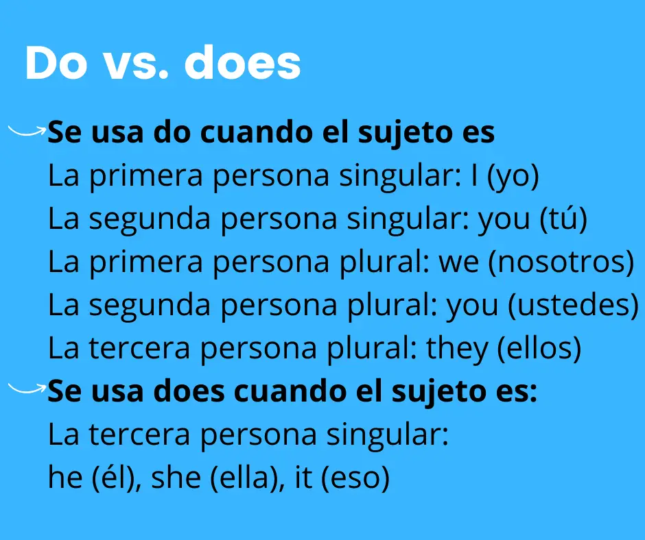 Do Vs Does Cómo Usarlos Correctamente Auxiliares Simple Present