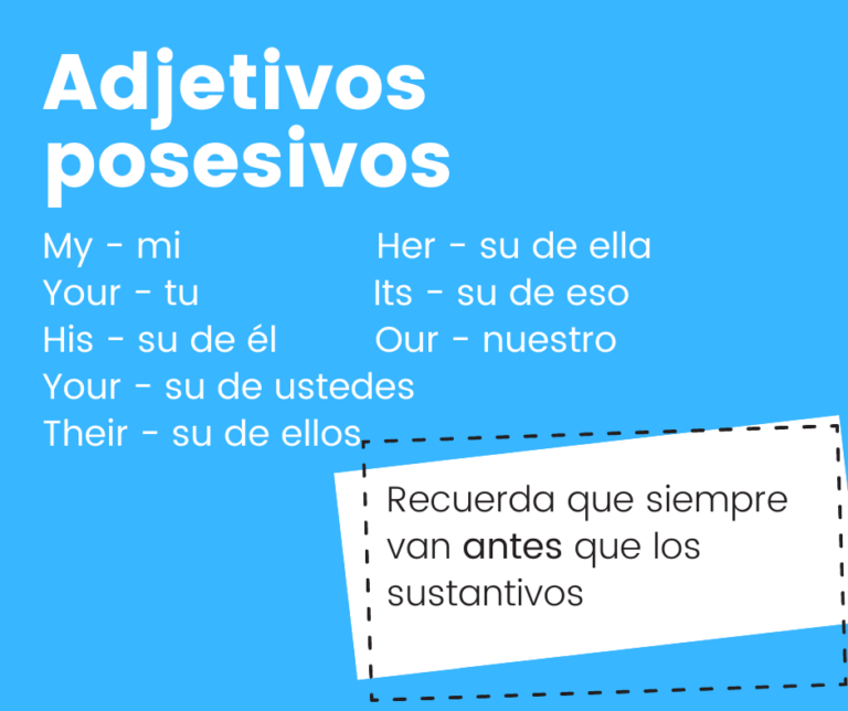 Los Adjetivos Posesivos En Inglés Todo Lo Que Debes Saber 3706