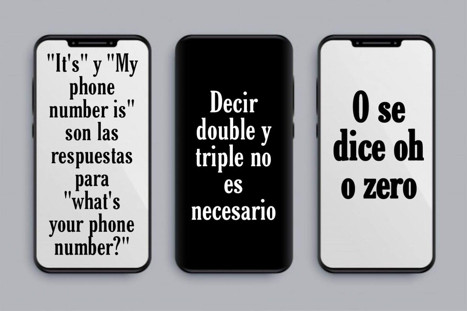 Número de Teléfono en Inglés Cómo Darlo Y Cómo Pedirlo + Ejemplos