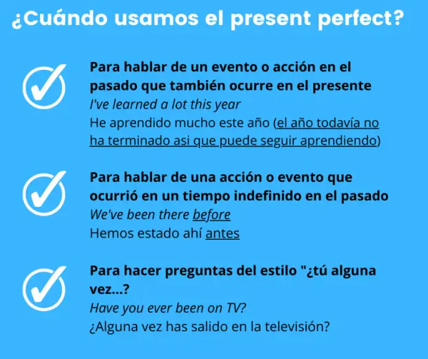 El Present Perfect en Inglés: La Guía Definitiva por Profesor Certificado