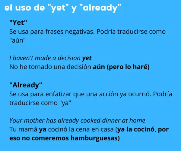El Present Perfect en Inglés: La Guía Definitiva por Profesor Certificado