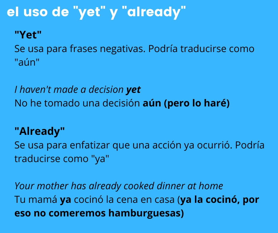 Present Perfect en Inglés-UsodelYet