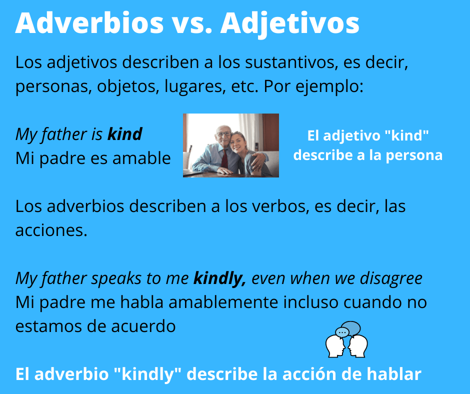 Adverbios en Inglés vs Adjetivos