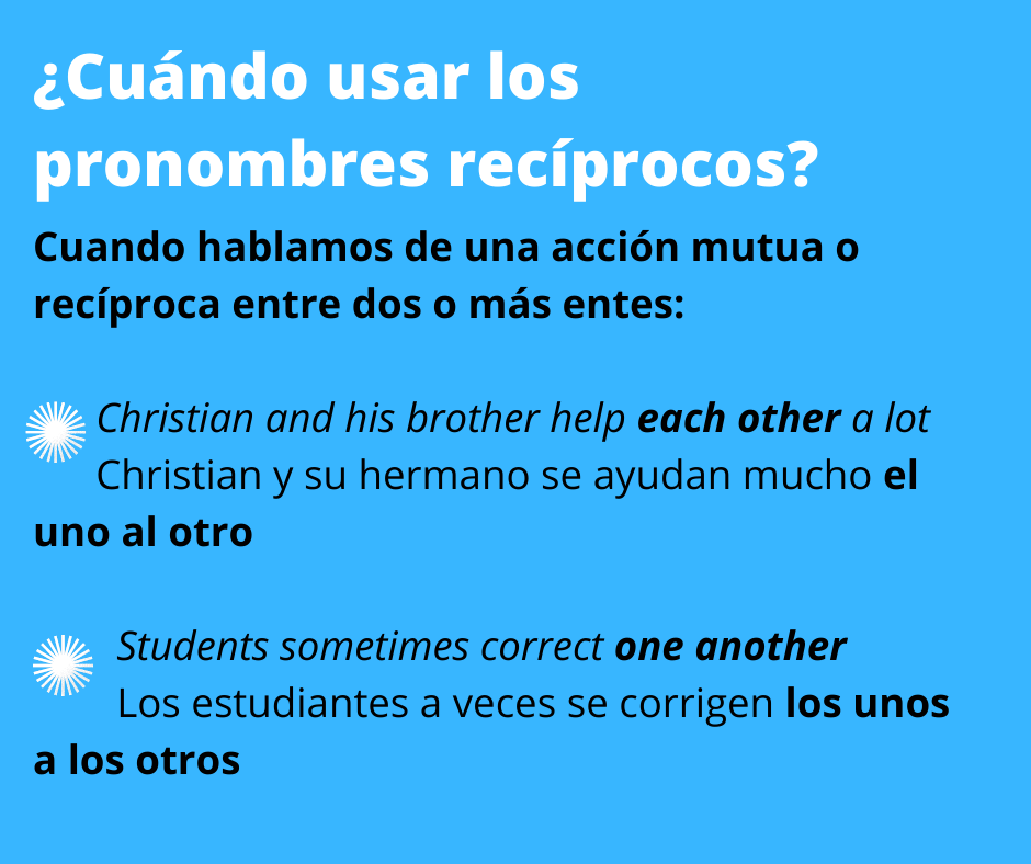 Los Reciprocal Pronouns en Inglés Each Other One Another