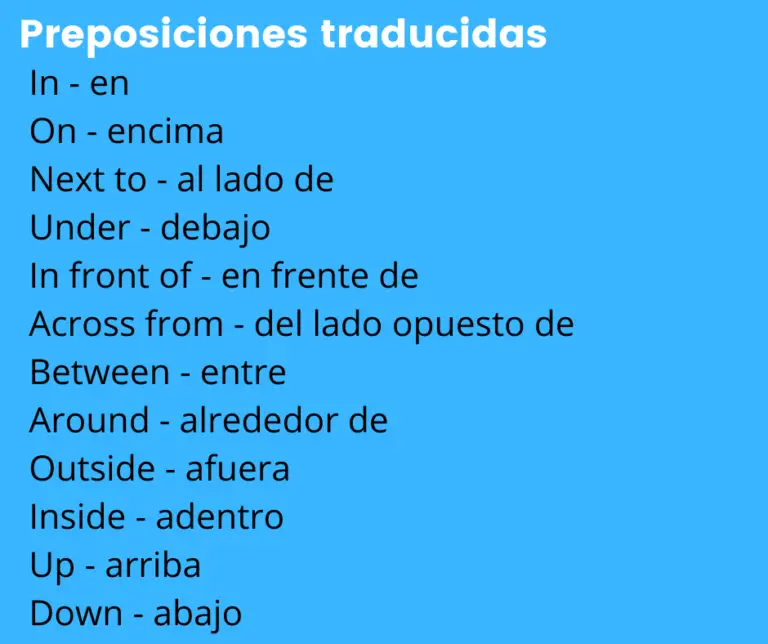 Las Preposiciones De Lugar En Inglés Cómo Usarlas Correctamente Ejemplos 6843