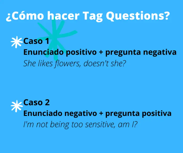 Tag Questions en Inglés Qué son y Cómo Usarlas Correctamente