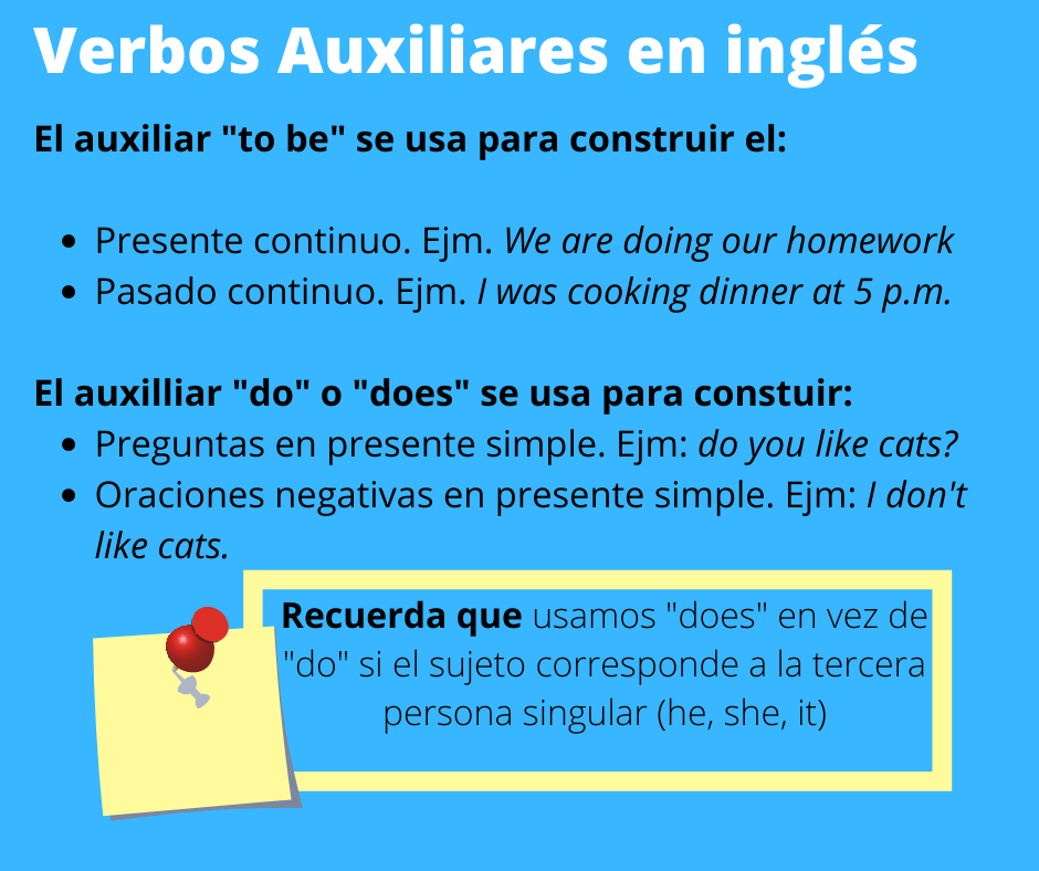 Cuales Son Los Verbos Auxiliares En Ingles Escuela 