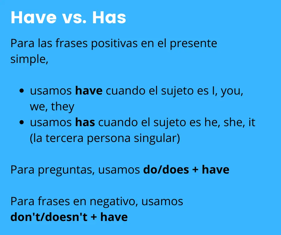 El Verbo To Have En Ingl s Conjugaciones Tiempos Verbales Y Ejemplos 