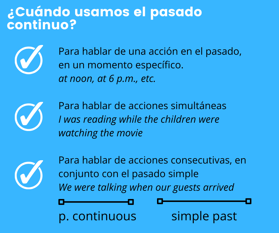 pasado continuo-cuando